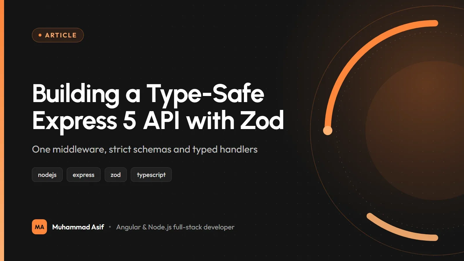 Cover for the article Building a Type-Safe Express 5 API with Zod