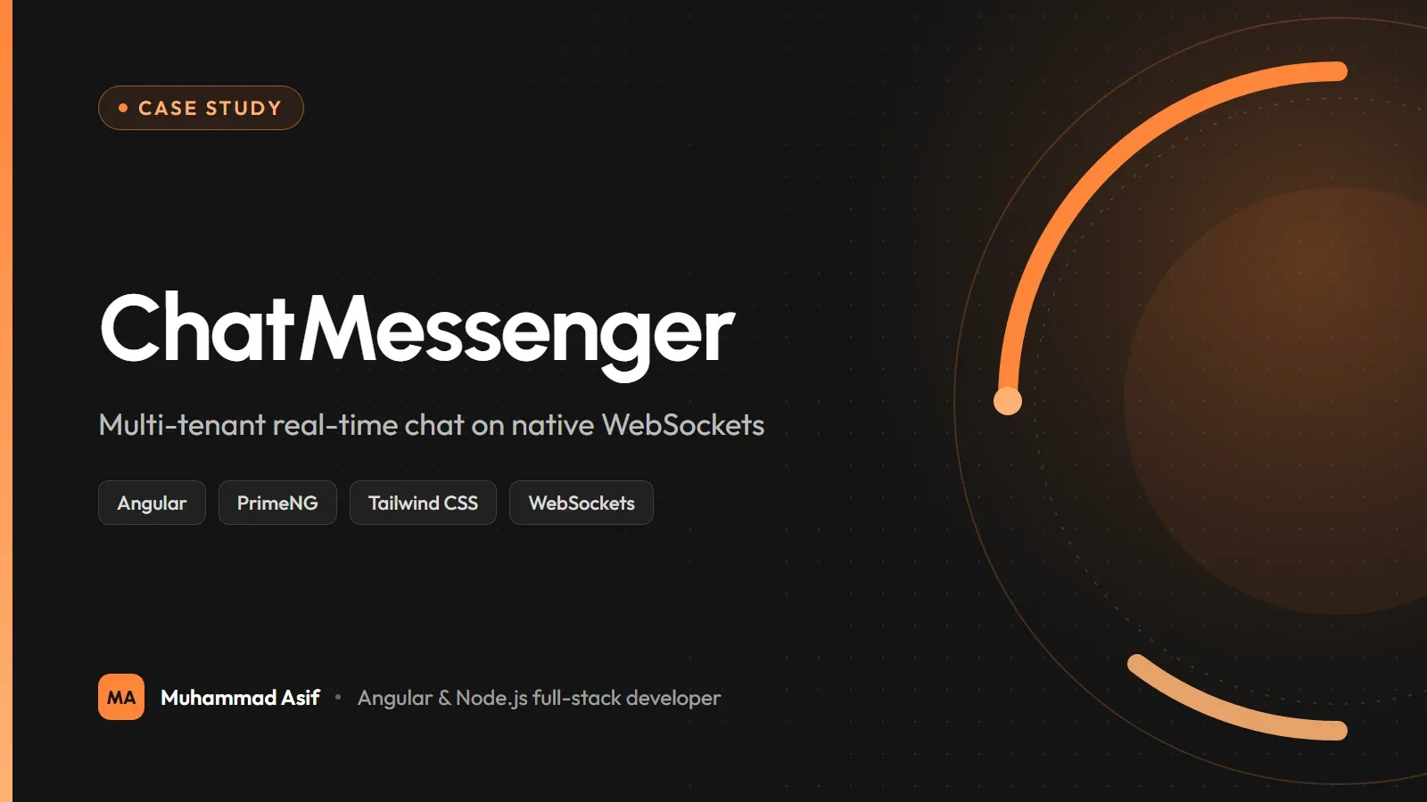 Cover for the ChatMessenger case study